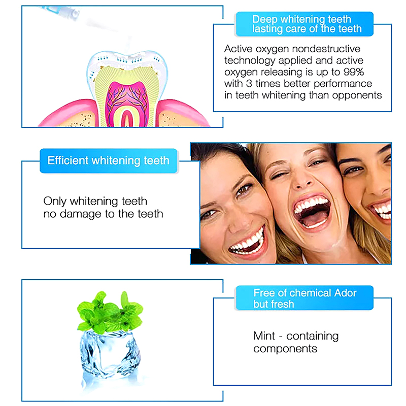 歯のホワイトニングペン プロフェッショナル歯のホワイトニング - Teeth Whitening Gel Pen のレビューと価格