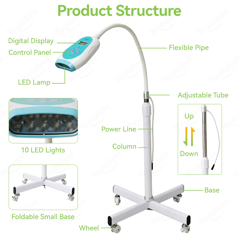 50W歯科用タッチスクリーン3色歯ホワイトニングマシン冷光ラ - Teeth Whitening Led Light のレビューと価格